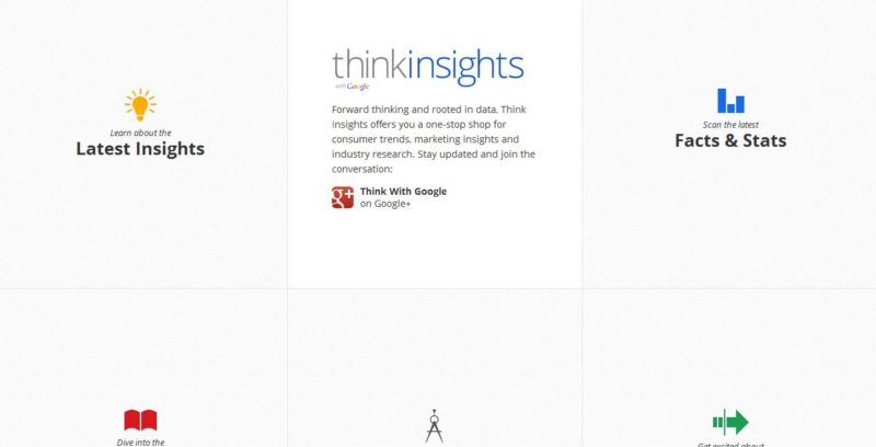 Google Think Insights: datos para analizar tendencias de consumo