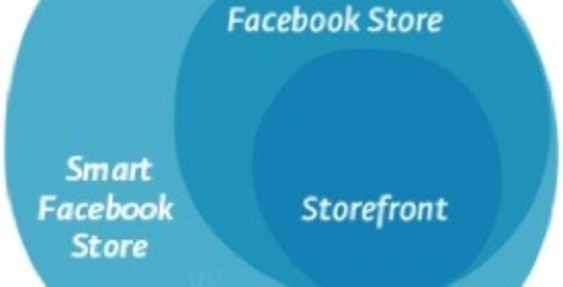 El Facebook Commerce Avanza hacia las Smart Facebook Store