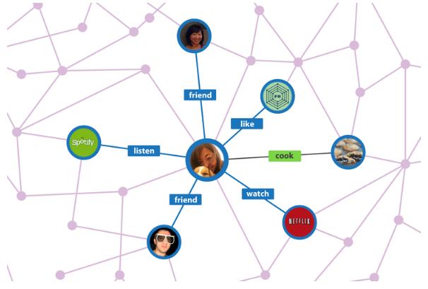 Open graph картинка