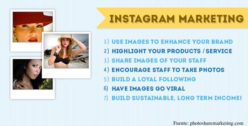 Instagram Marketing, lo visual como arma de venta