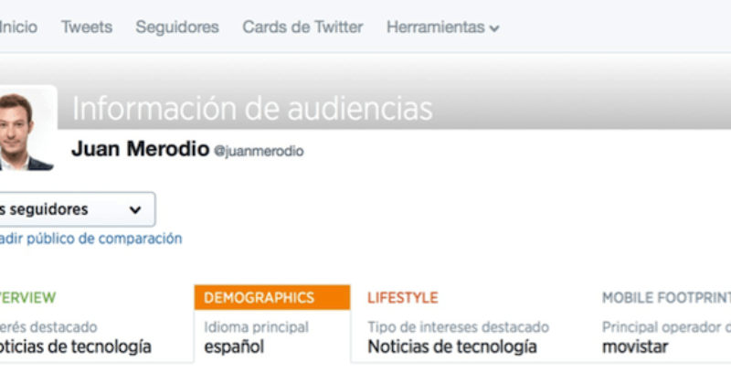 Twitter Audience Insights para entender mejor a tu cliente