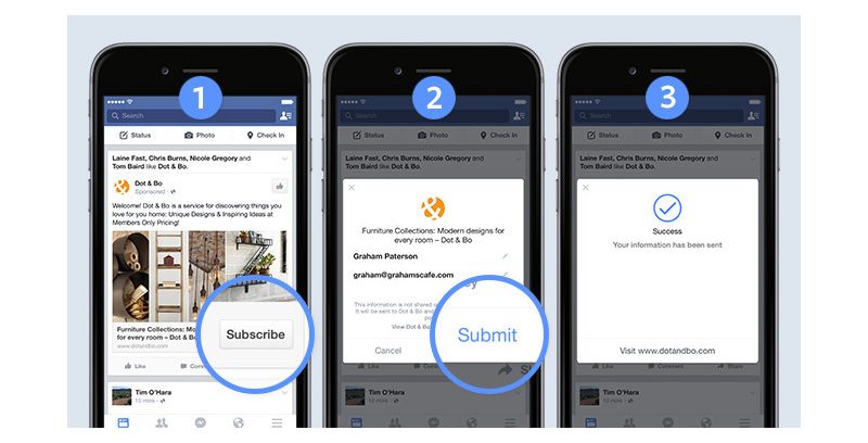 Facebook Lead Ads, una apuesta por la generación de leads a 1 click