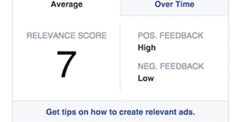 Facebook Relevance Score: conoce la calidad de tus campañas en FB