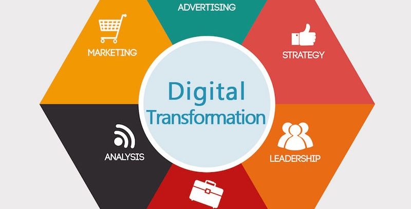 Más de 120 expertos nos definen qué es la transformación digital